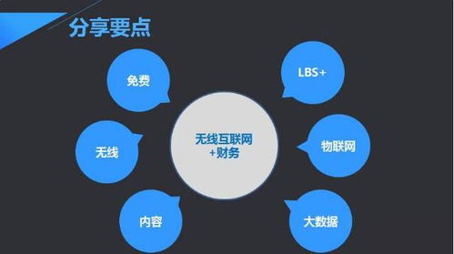 互联网融资系统化 财务转型加速，你还在观望？——兼论金融业务流程外包的隐形红利