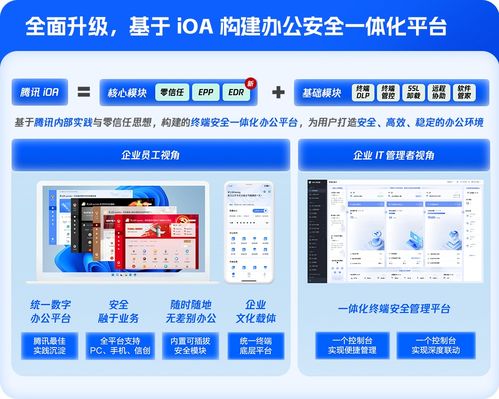 从零基础到精通 腾讯安全6大产品升级与1个最佳实践，收藏这篇就够了